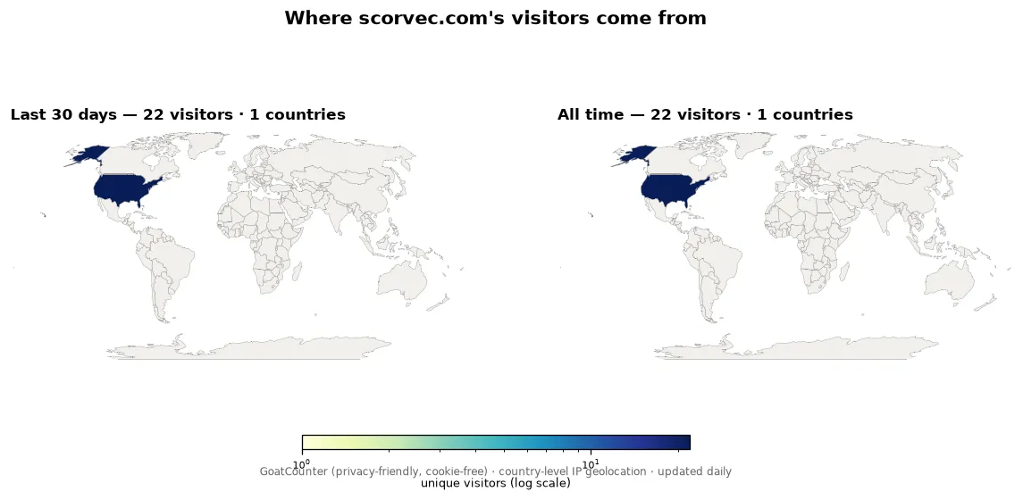 World map of unique visitors to scorvec.com by country
