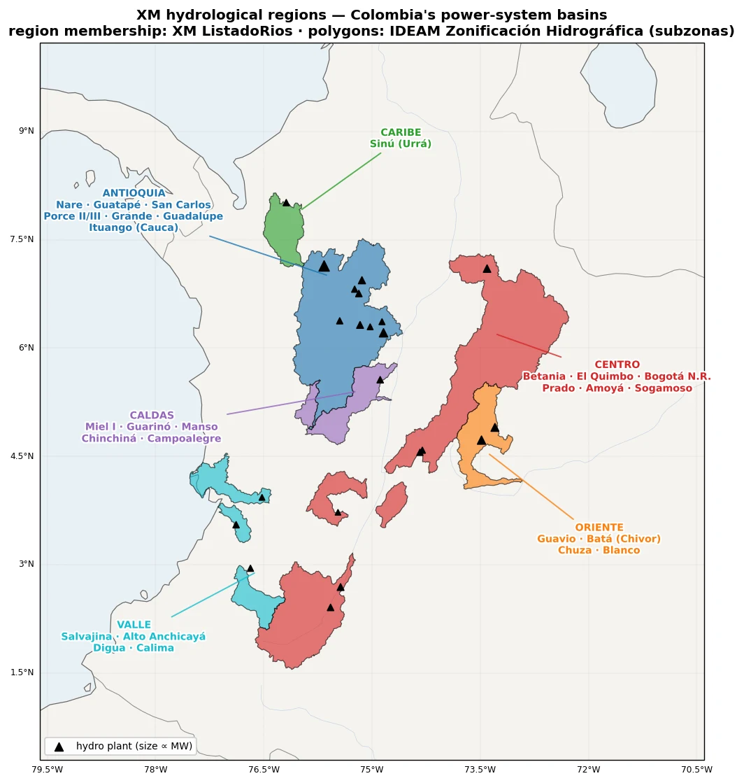 Map of XM hydrological regions built from IDEAM subzonas